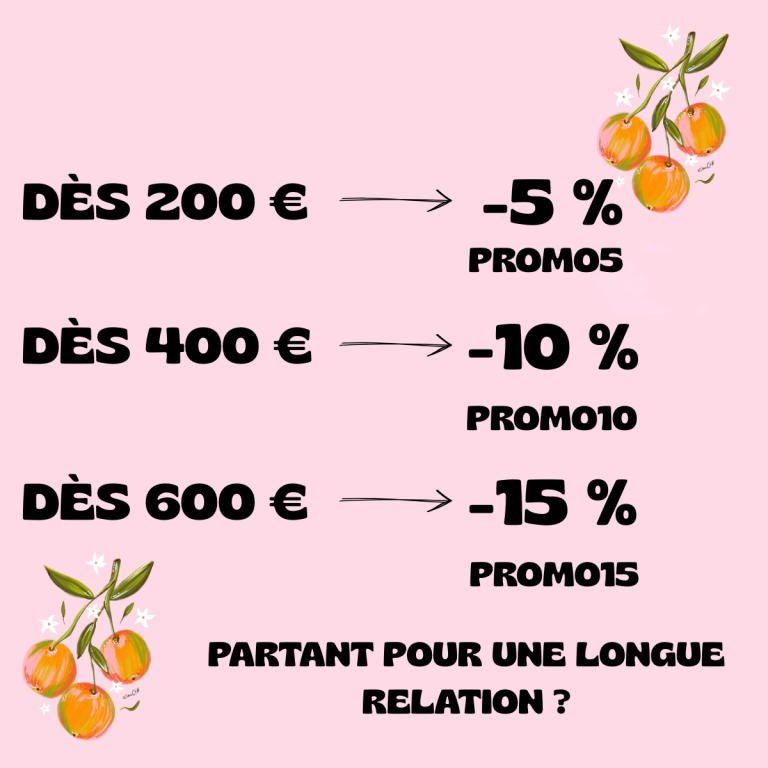 Beige Kaki Moderne Offre d'emploi Commercial Post Linkedin-9